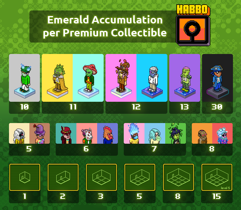 emerald_promo_chart.png